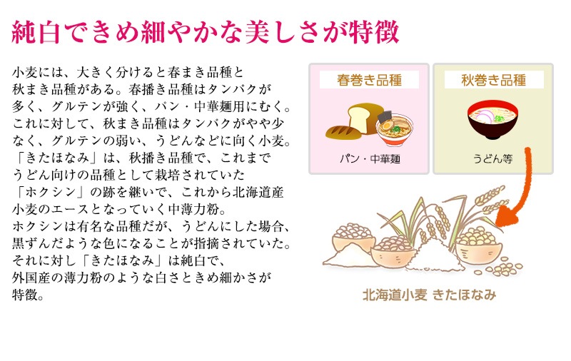 �������������������ߤޤ���<br>�����ߤ��ɤ� 2���������աʲ���<br>5,400�߰ʾ������̵�����̳�ƻ���������