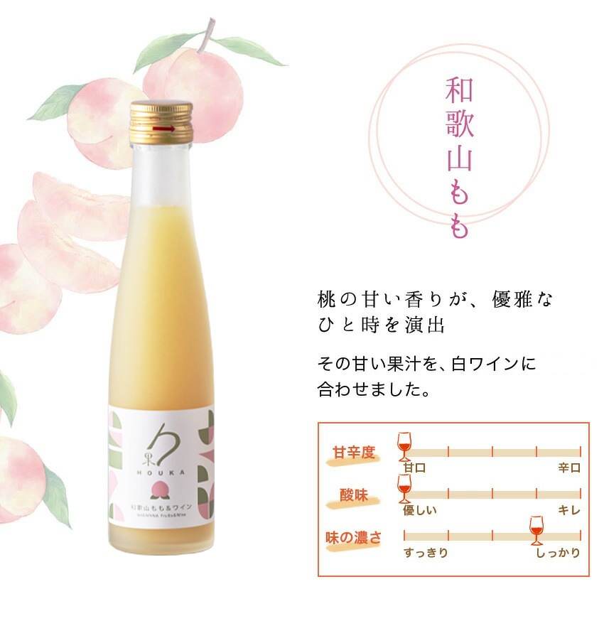 �²λ��ե롼�ĥ磻��3�ܥ��åȡʤߤ�����������ߡ˳�180ml Ȣ��<br>˧��ʥե롼�Ĥ���̣��ڤ���̼�������磻��<br>����̵�����̳�ƻ���������