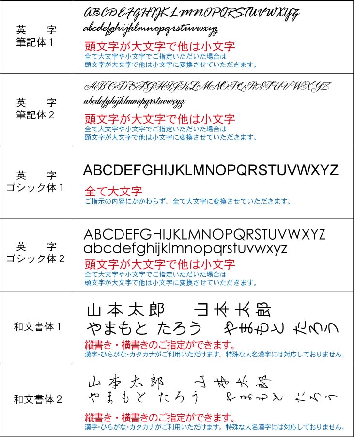 サラサグランド 20thモデル ホワイトゴールド ジェルボールペン 0.5