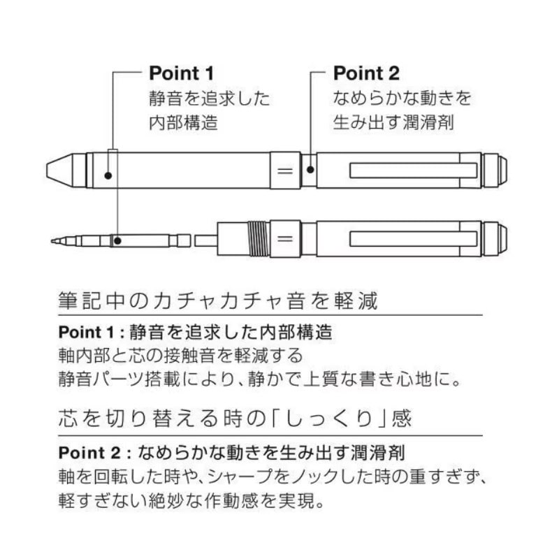 ゼブラ 多機能ボールペン シャーボX ST3 マーベルデザインリフィル付