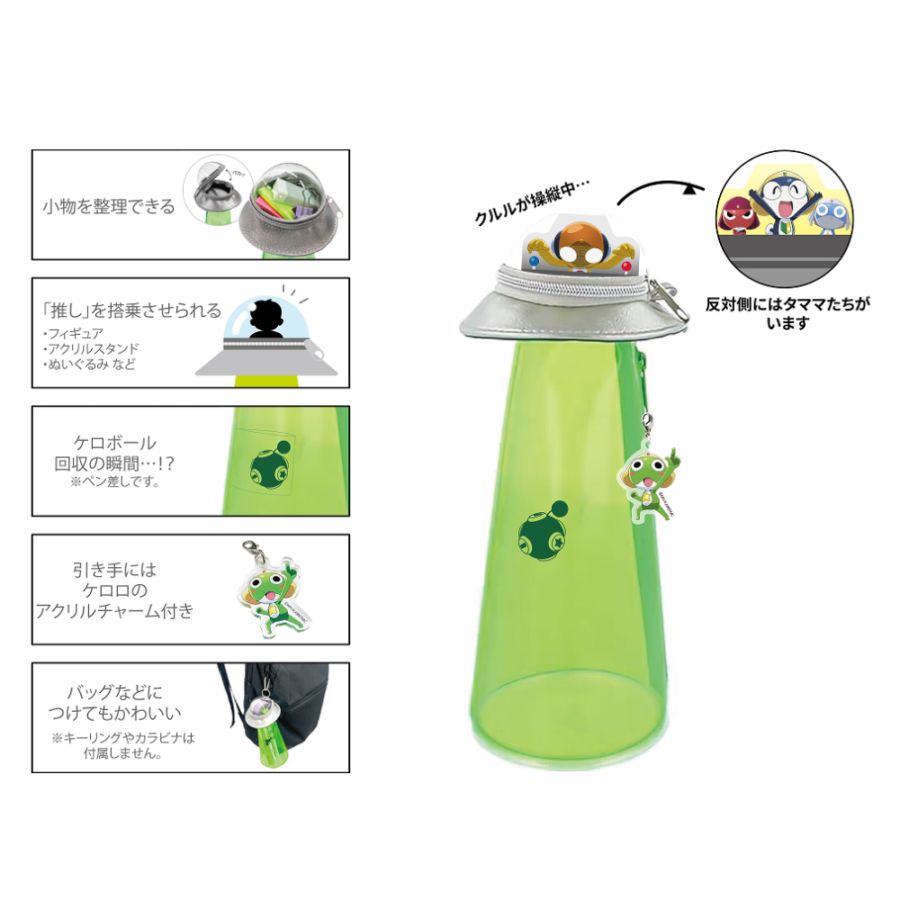 新劇場版☆ケロロ軍曹 復活して速攻地球滅亡の危機であります！ 未確認