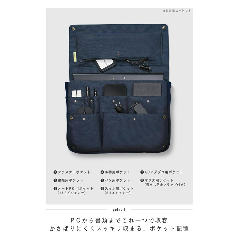aaaページバッグインバッグ コクヨ バッグインバッグ パソコンバッグ 13.3インチ クラッチバッグ