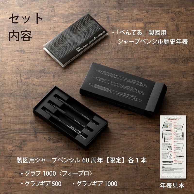 ぺんてる シャープペン グラフ1000・グラフギア1000・グラフギア500 60