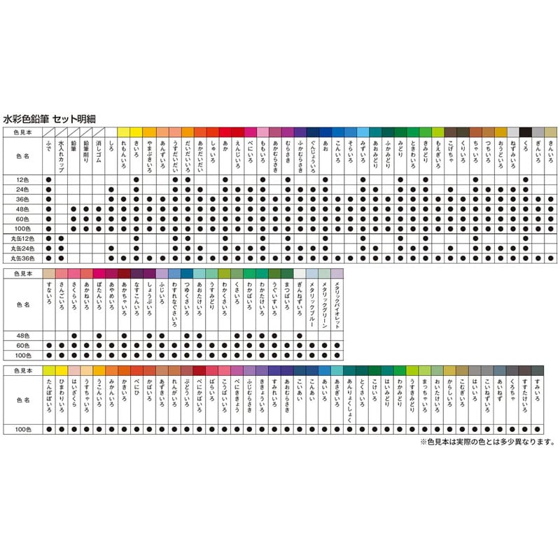 ファーバーカステル 水彩色鉛筆 100色 水彩画スケッチ 水溶性 名入れ