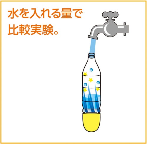 まとめ得 ARTEC 超飛距離ペットボトルロケットキット ATC55771X5 x [3個] /l 最大飛距離60m以上飛ぶロケット! アーテック 超飛距離ペットボトル