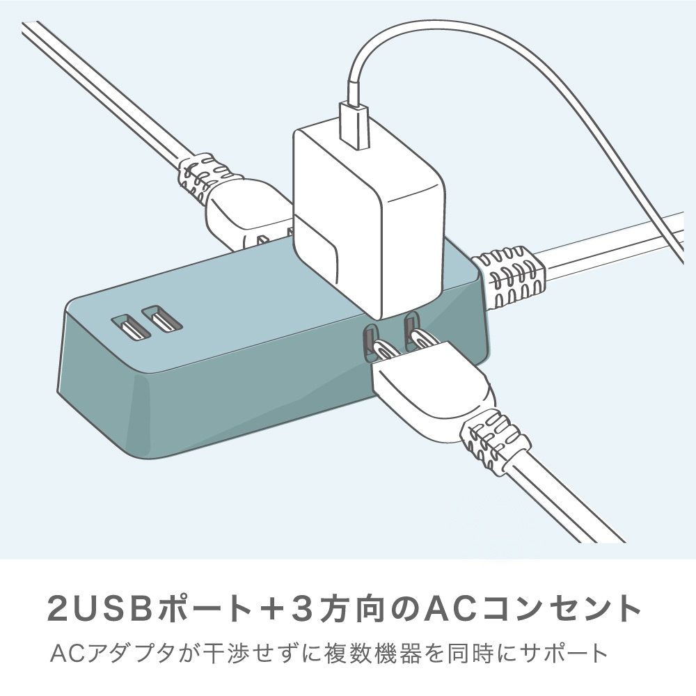 ソニック 3口コンセント 1.5m USBポート付 ユートリムエル スマートIC