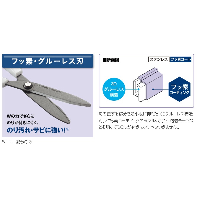 ハサ-PF280 コクヨ ハサミ サクサ フッ素・グルーレス刃 テープを切っ