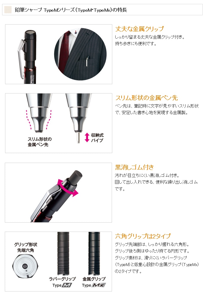 コクヨ 鉛筆シャープ TypeM ラバーグリップ なめらかに書ける 太芯