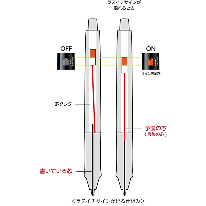 パイロット ドクターグリップ エース 0.5mm HDGAC-80R 芯が折れない「アクティブサスペンション」 芯補充忘れを防ぐ「ラスイチサイン」 名入れ ギフト 記念品