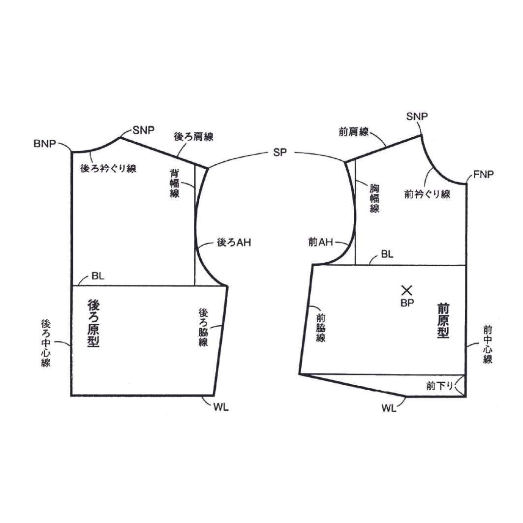 実物大身頃原型・文化出版局MOOKシリーズ