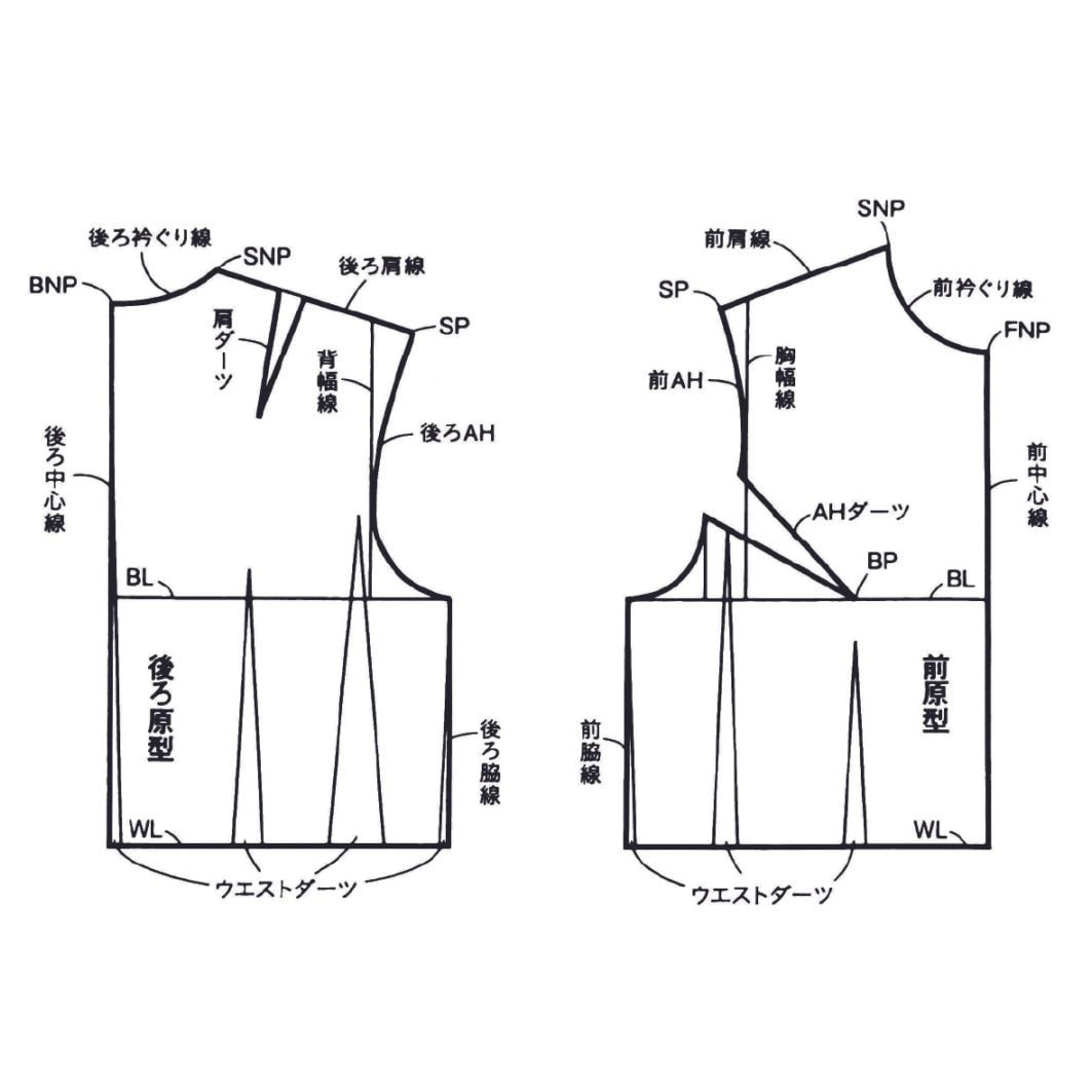 実物大身頃原型・文化出版局MOOKシリーズ