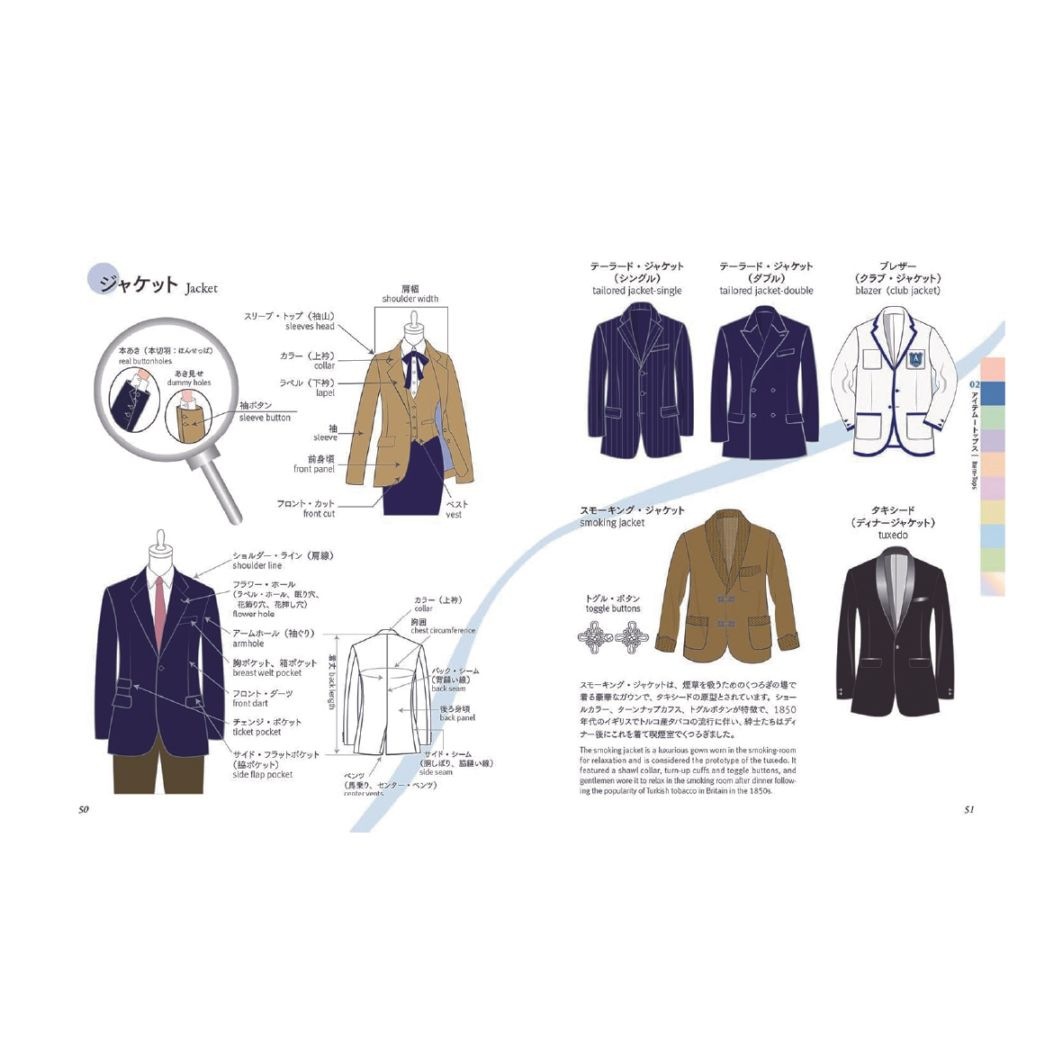 ファッションプラス イラストで学ぶファッションガイド｜文化購買事業 