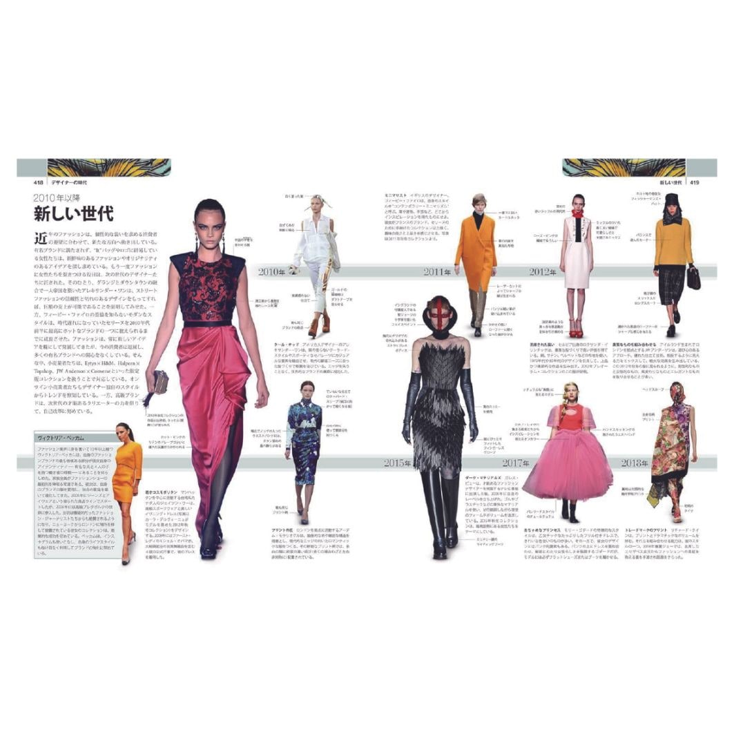 FASHION 世界服飾大図鑑[コンパクト版]｜文化購買事業部の縫製用品