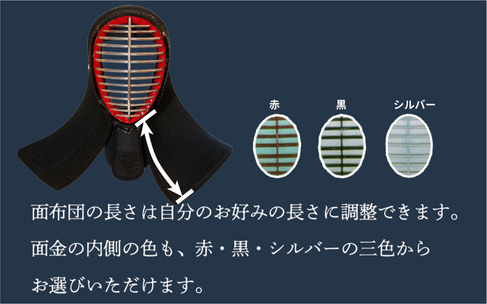 西都イッテキ 防具セット［完全オーダーメイド］