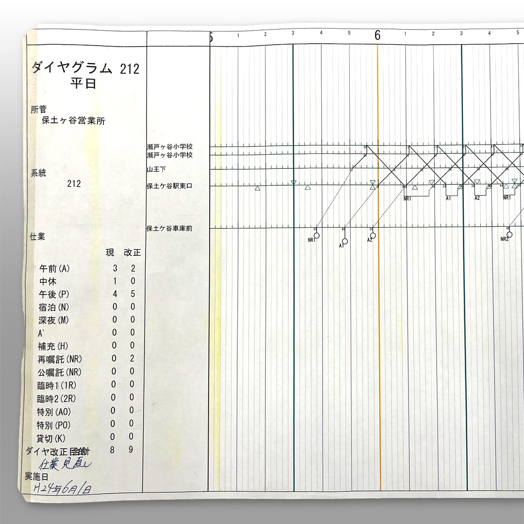 神戸市交通局 ダイヤグラム m71256932146_1.jpg?1697465448