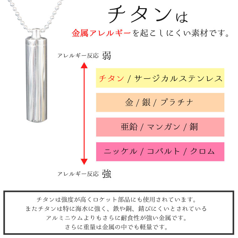 遺骨ペンダント チタン マット シルバー 2本ライン 大サイズ ロケットペンダント メモリアルペンダント