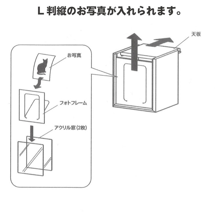 ペット 仏壇 セットメモリアルボックス 4寸 骨壷収納 陶器 仏具セット 肉球 コルクマット おりん ミニ仏壇