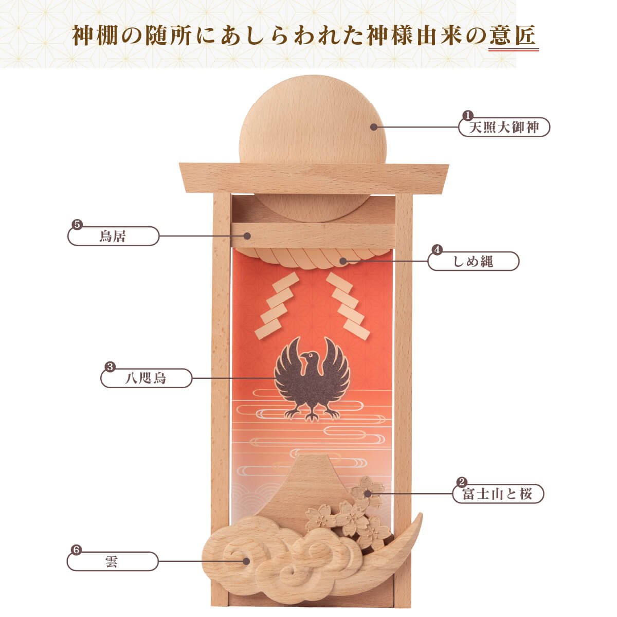 仏像】神様尽くしの神棚 | 仏像ワールド総合カタログvol.4 | | 仏像
