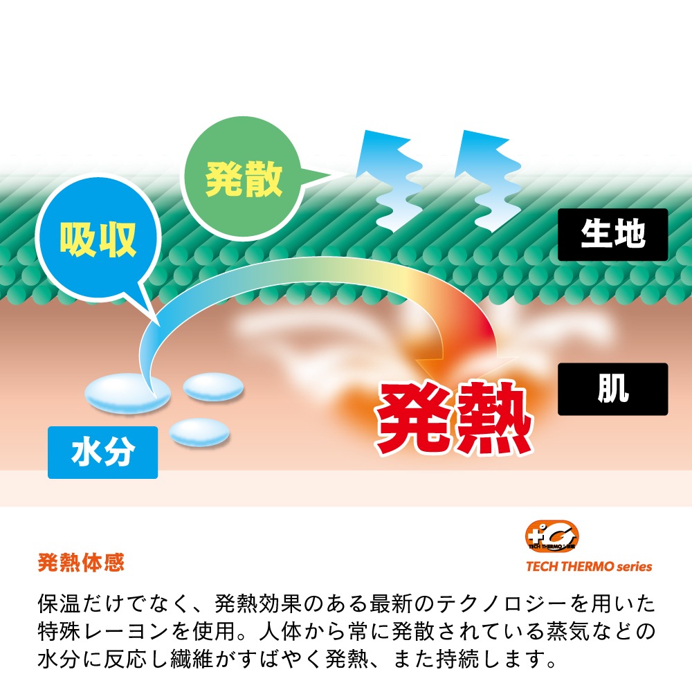 JW-118 BTサーモ ストレッチレッグウォーマー