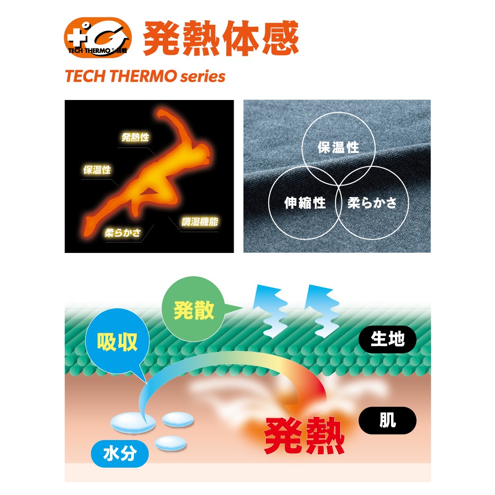 JW-127 発熱防風 イヤーウォーマー