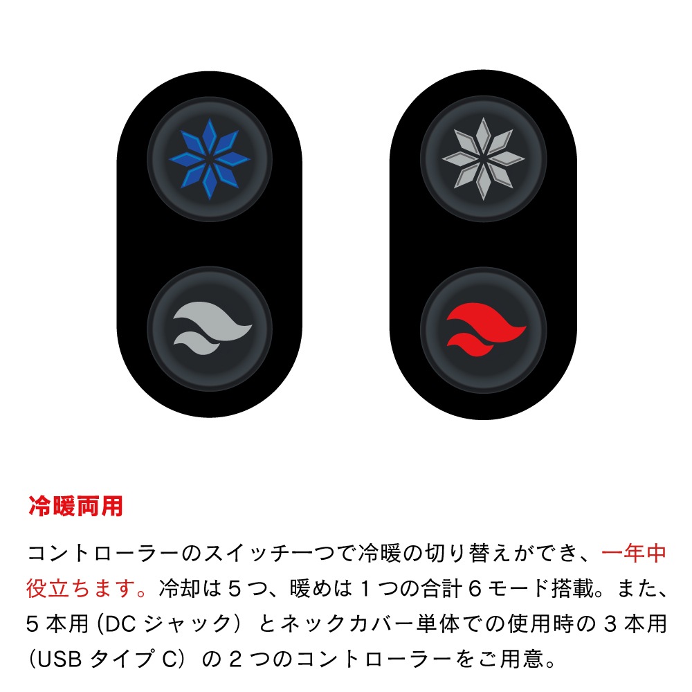 【予約商品】【4月上旬発送予定】JW-698 マルチペルチェベスト BT ABILITY バッテリーセット