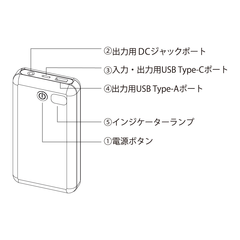【今季完売】8293　20,000ｍＡｈ モバイルバッテリー