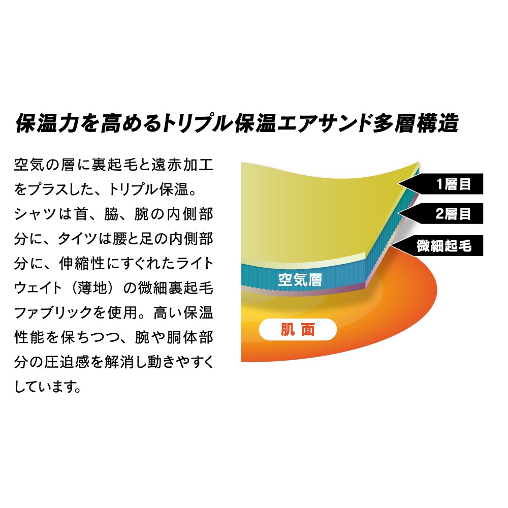 JW-182 BTヒートブースト 耳付きヘッドキャップ