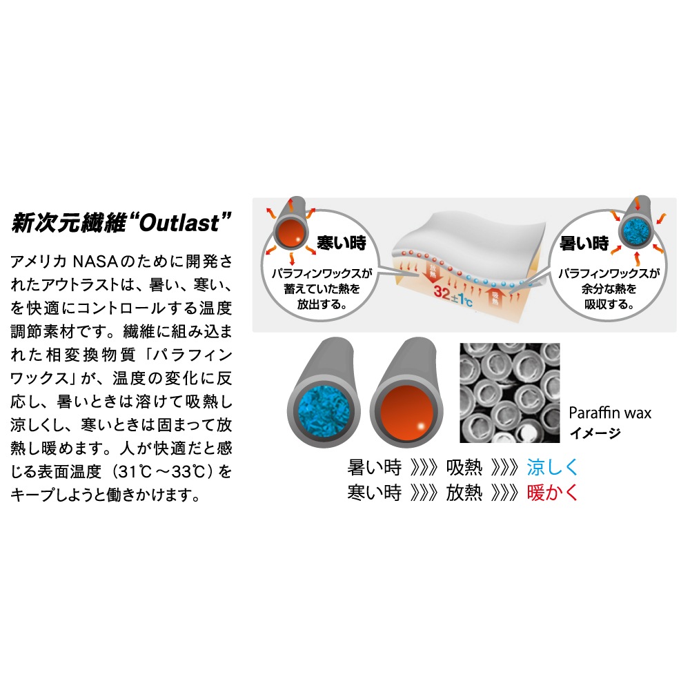【在庫限り】JW-550 BTアウトラスト ロングタイツ