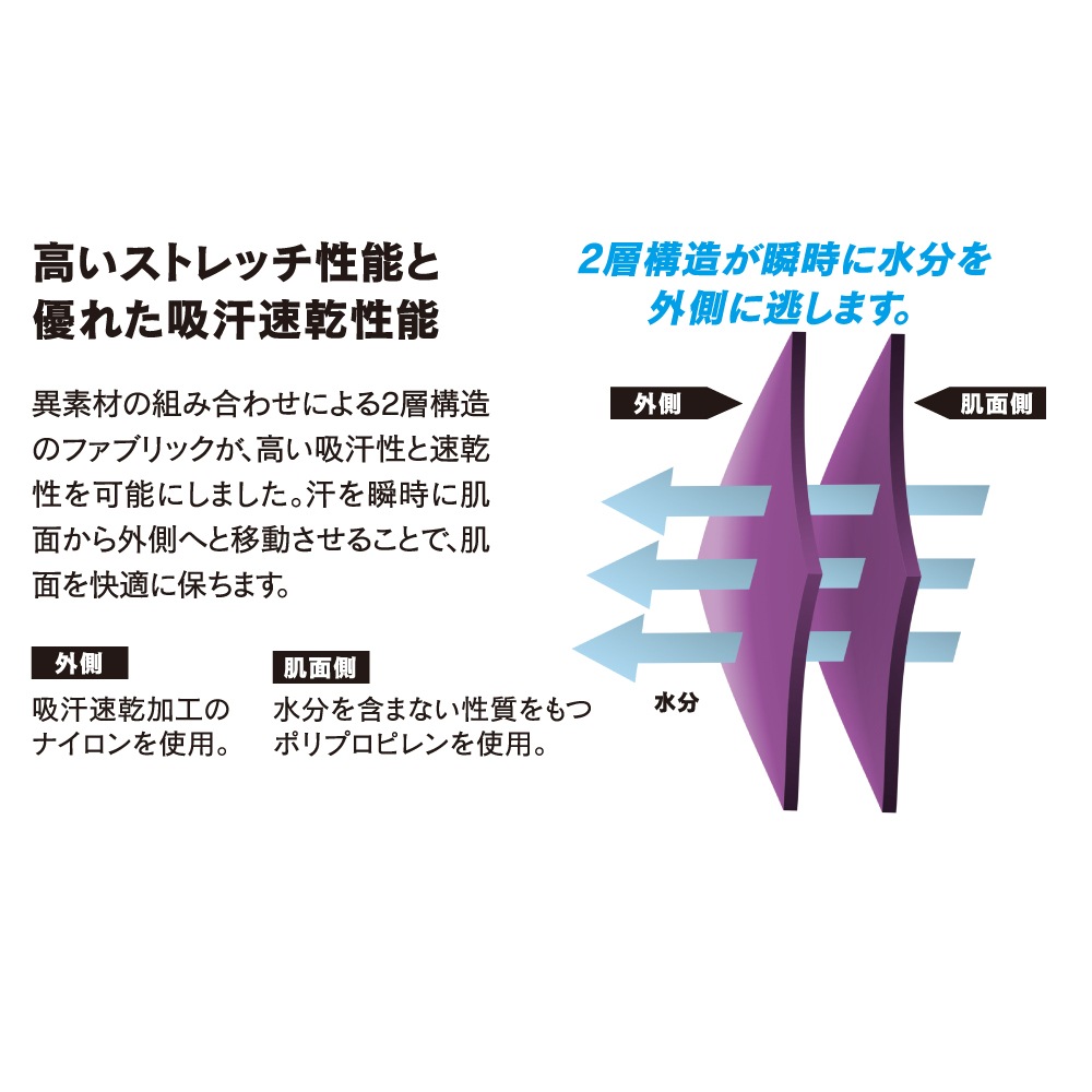 【在庫限り】JW-591 BTデュアルクロス ショートスリーブ Vネックシャツ