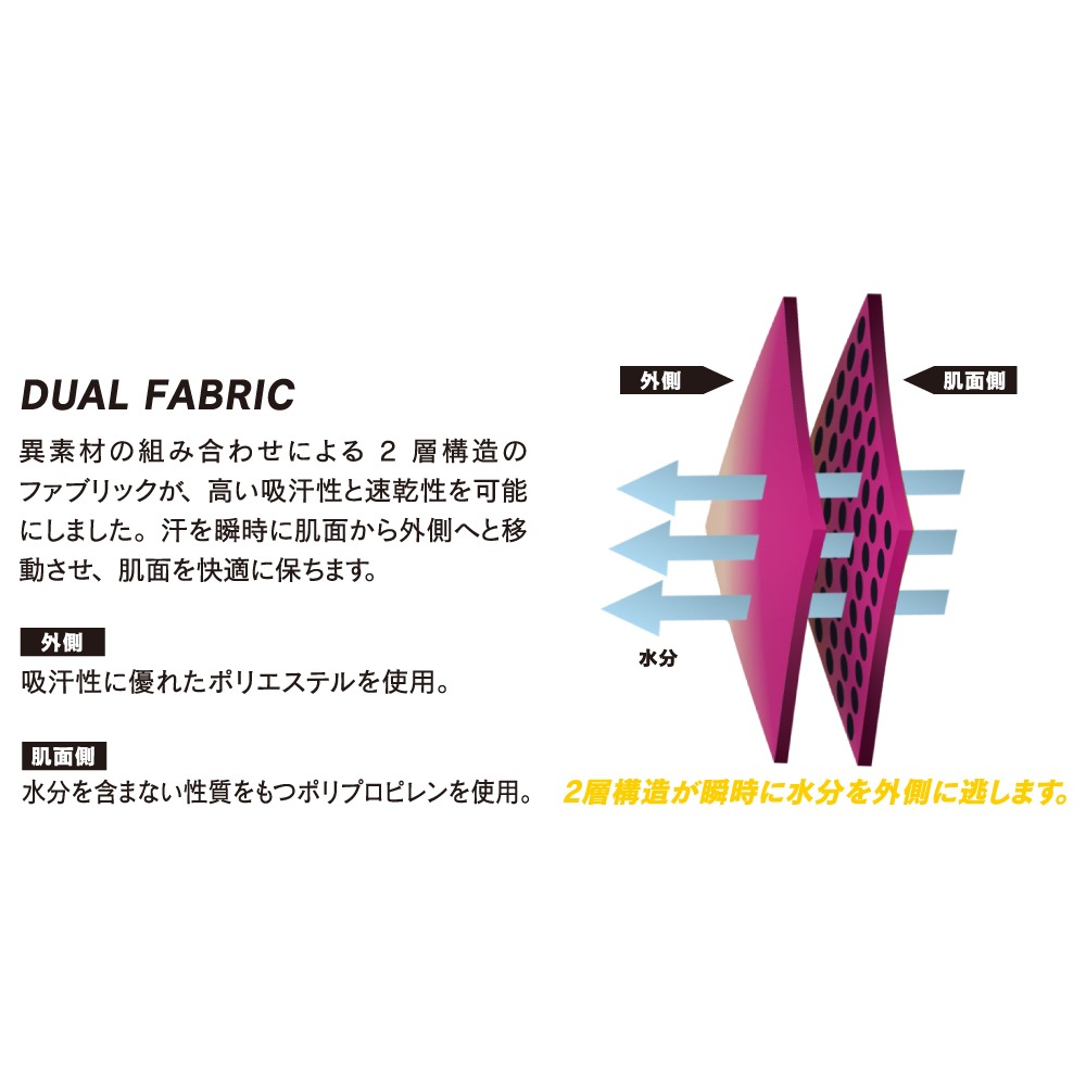 JW-521 BTデュアル３Dファーストレイヤー ショートスリーブ クルーネックシャツ