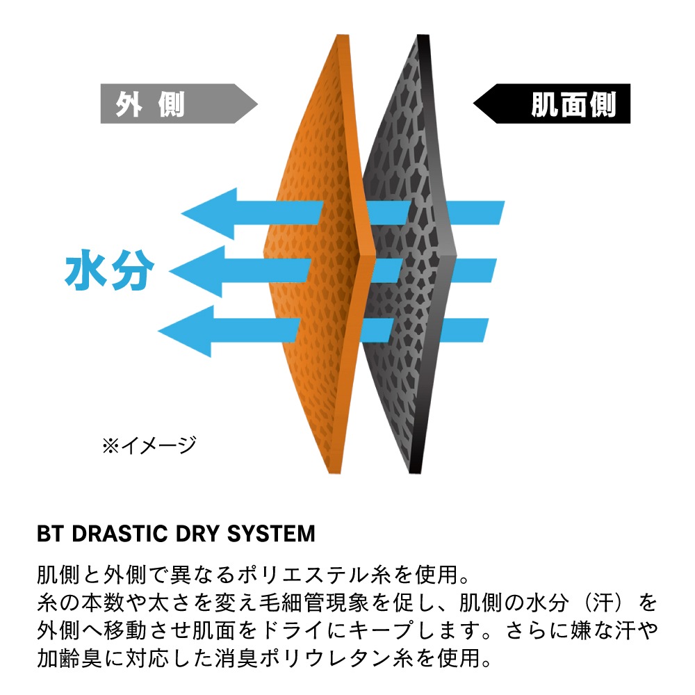 BODY TOUGHNESS JW-271 BTドラスティックドライ ウォーム 前開きロング