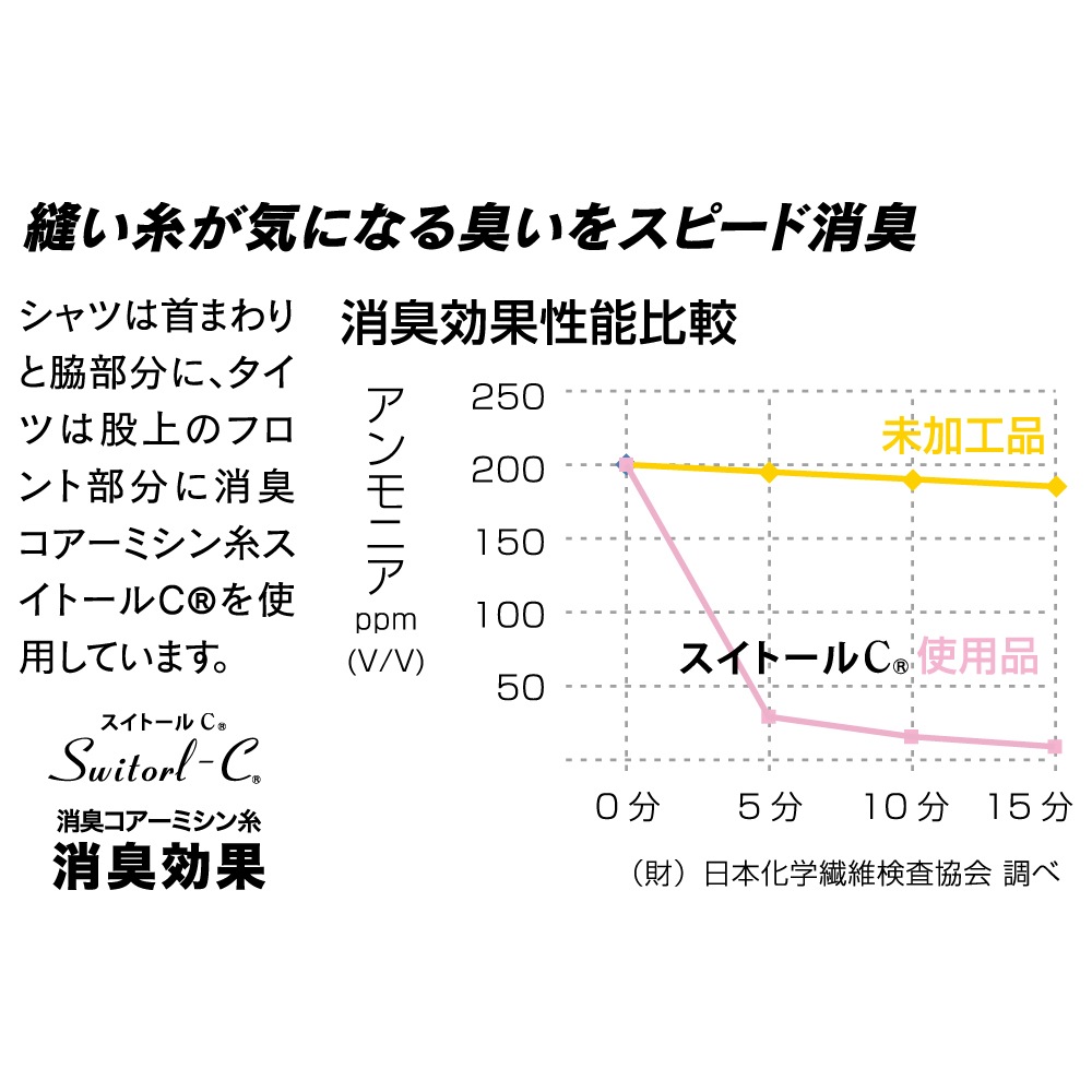 JW-538 オーバーザファンクション ロングスリーブ クルーネックシャツ レディース