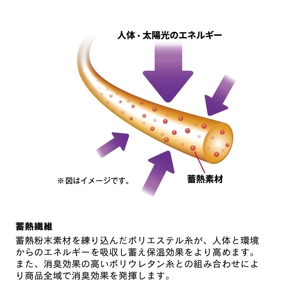 【予約商品】JW-256 BTサーモエボ ボア ヘビーウェイト ハイネックシャツ