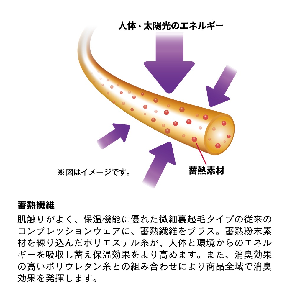 JW-248 BTパワーストレッチ サーモ エボ クルーネックシャツ