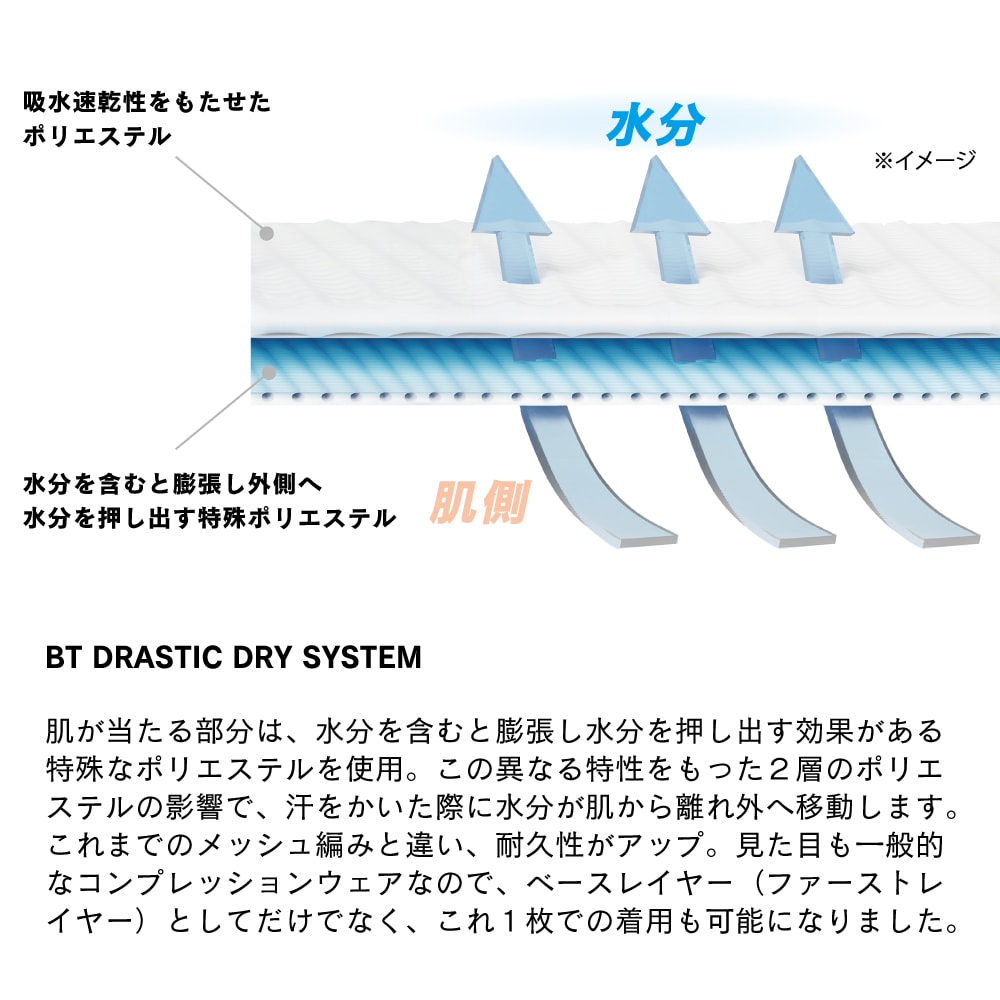 JW-579 BTドラスティックドライ 前開きロングパンツ