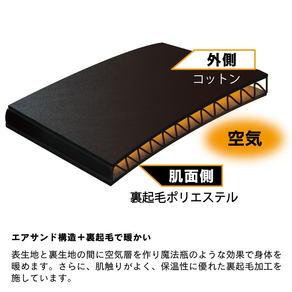 【在庫限り】FB-101 FUBAR コットンエアサンド スウェットシャツ