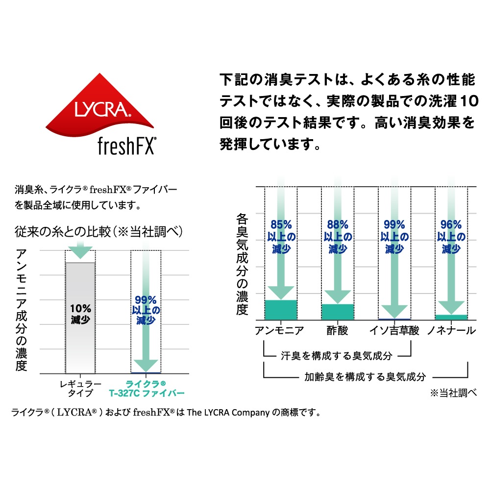 【予約販売】【3月上旬出荷予定】JW-737 BTパワーストレッチ COOL EVO ロングスリーブ ハイネックシャツ レディース