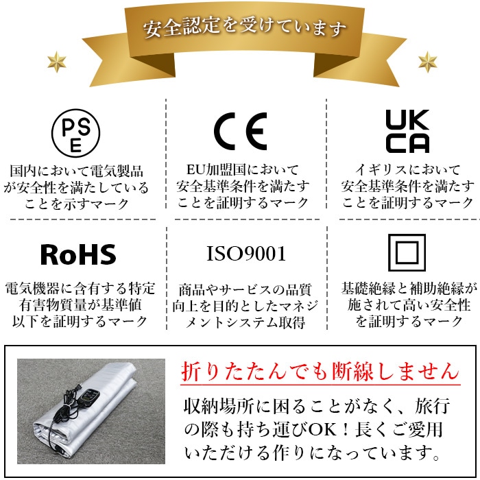 Heat Mat ヒートマット 岩盤浴 エステ 岩盤浴ヒートマット - 業務用ヒートマット エステ機器の通販【美ガーデン】