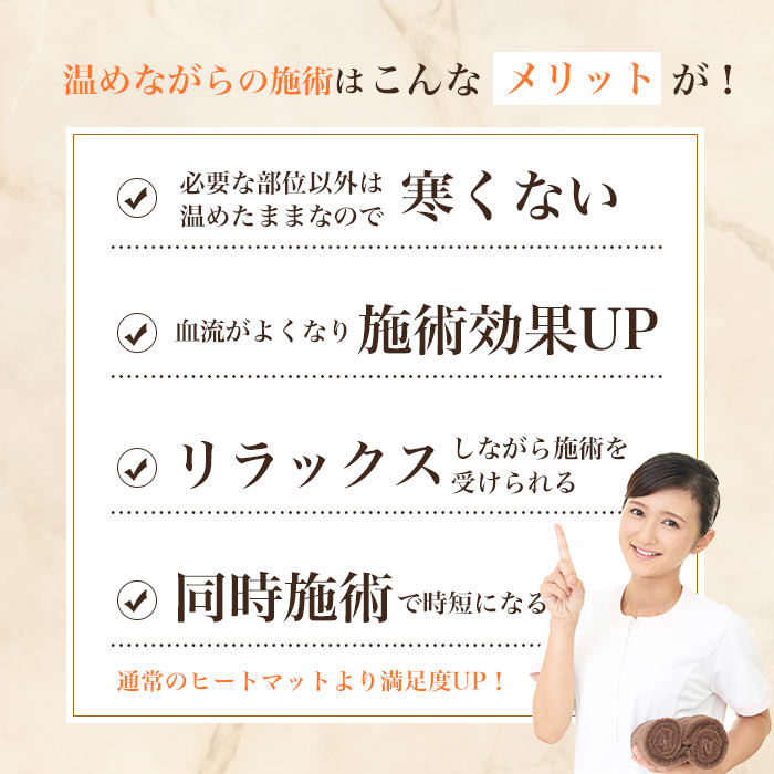 遠赤外線ヒートマット セパレート FORTUNA HEATMAT separate mat-1007