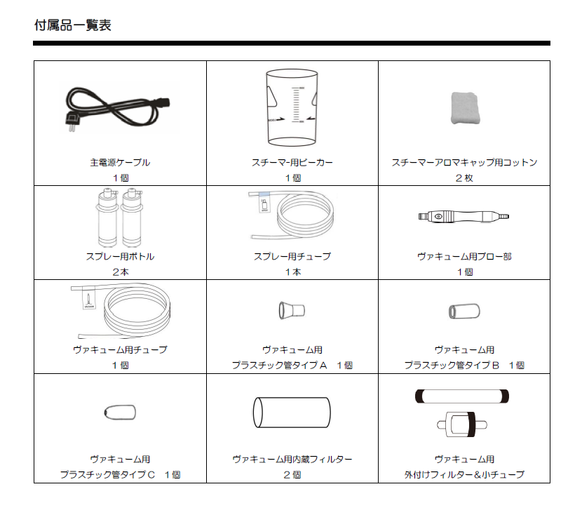 NEO301 ˥ ͥ3ǽʣ鵡 ޡ