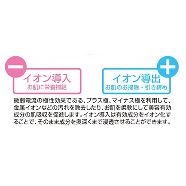 SO-240 ソニア単体機イオニック SO-240