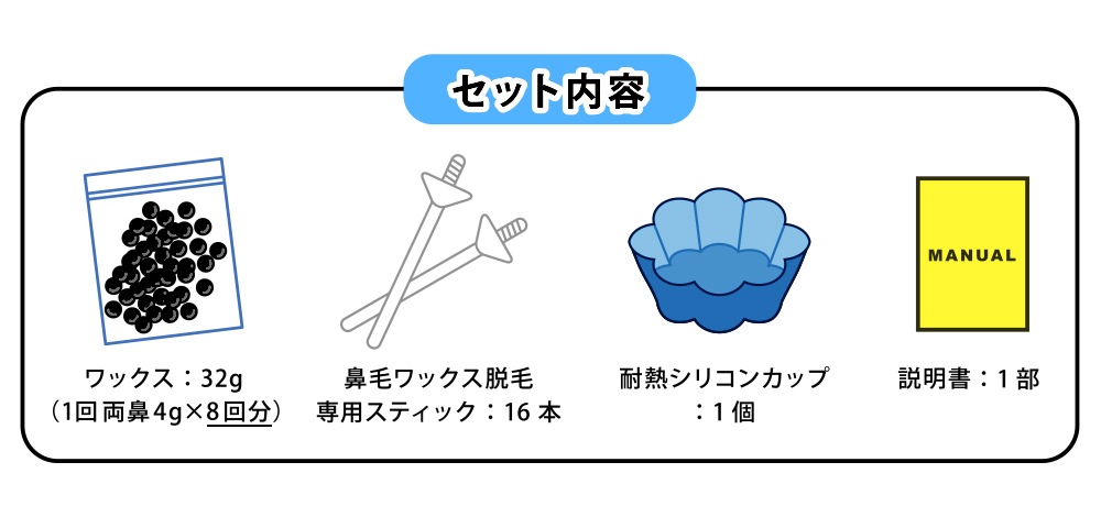 鼻毛脱毛キット】シュクレ・ショコラ ブラック / 32g - 美容商材・小物