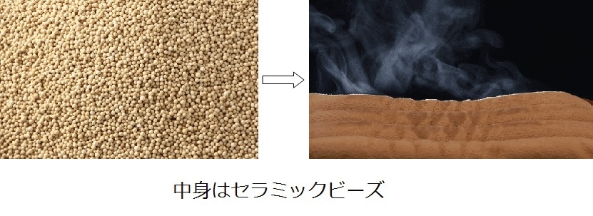 ホット&スチームパット フェイス用 24×27×2cm 560g