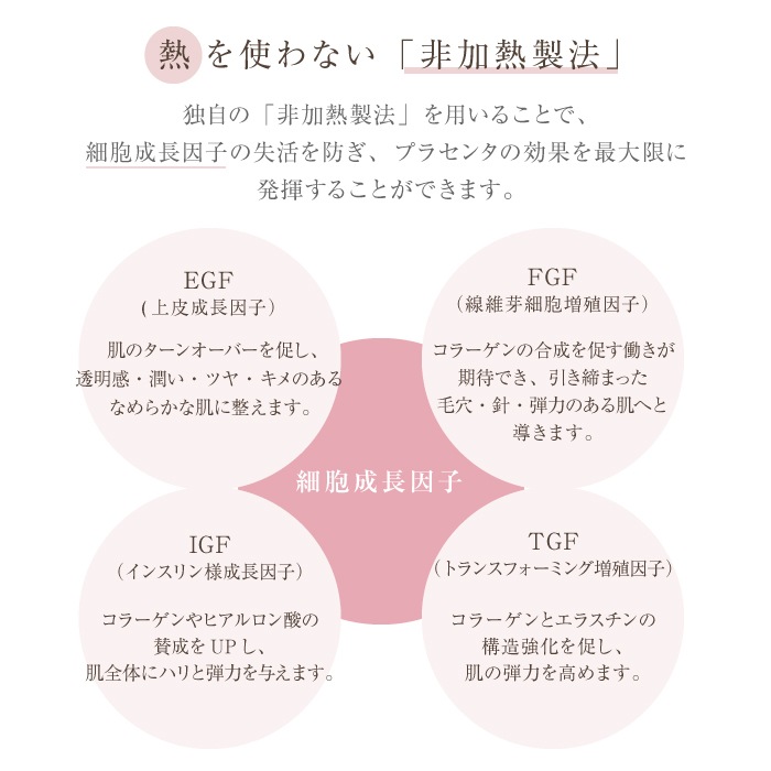 プラリュス 生プラセンタ原液100% 30mL