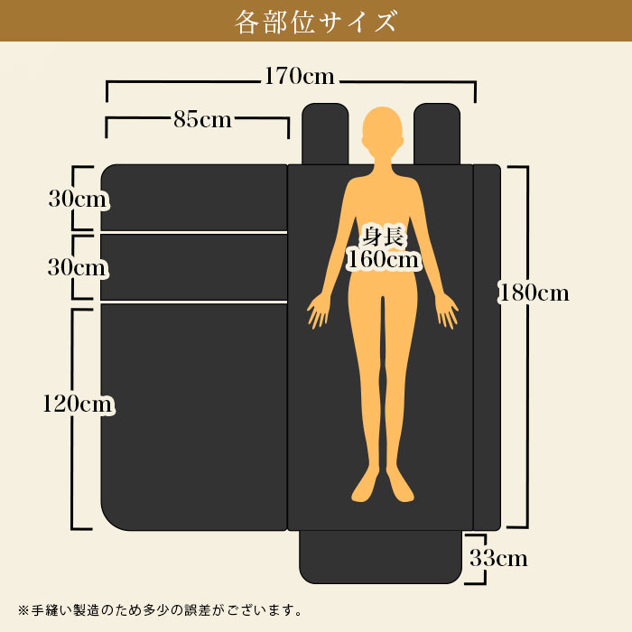 ※お見積り用※遠赤外線ヒートマット セパレート FORTUNA HEATMAT separate mat-1007