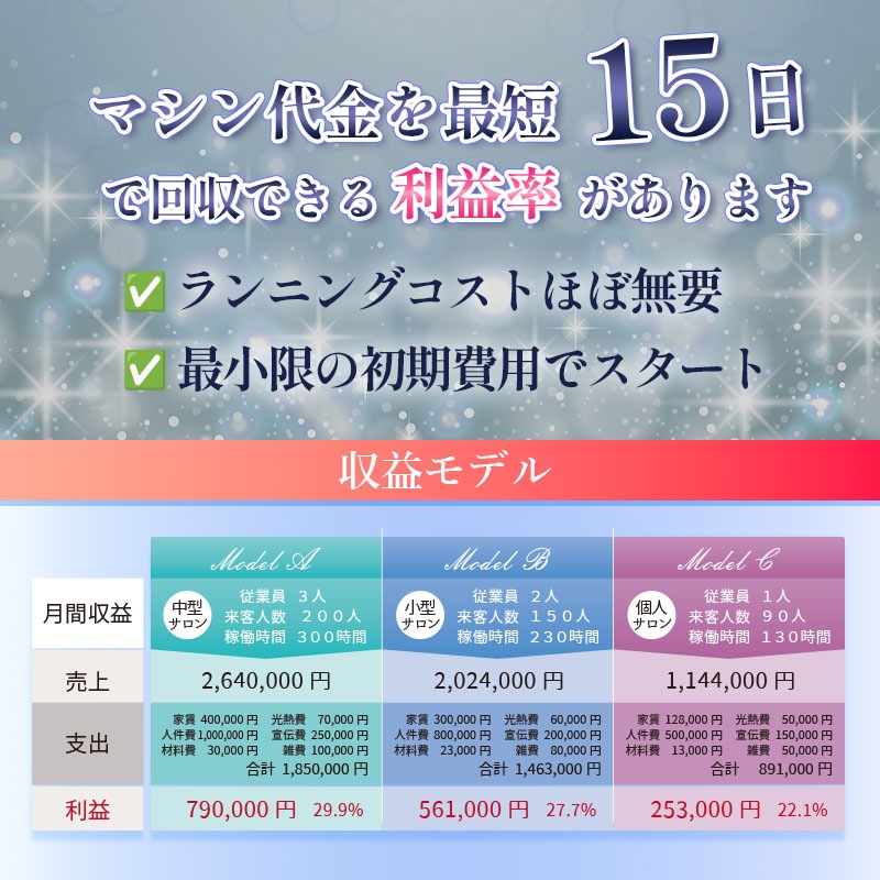 【アウトレット 限定2台】FORTUNA DEEP ENERGY NX