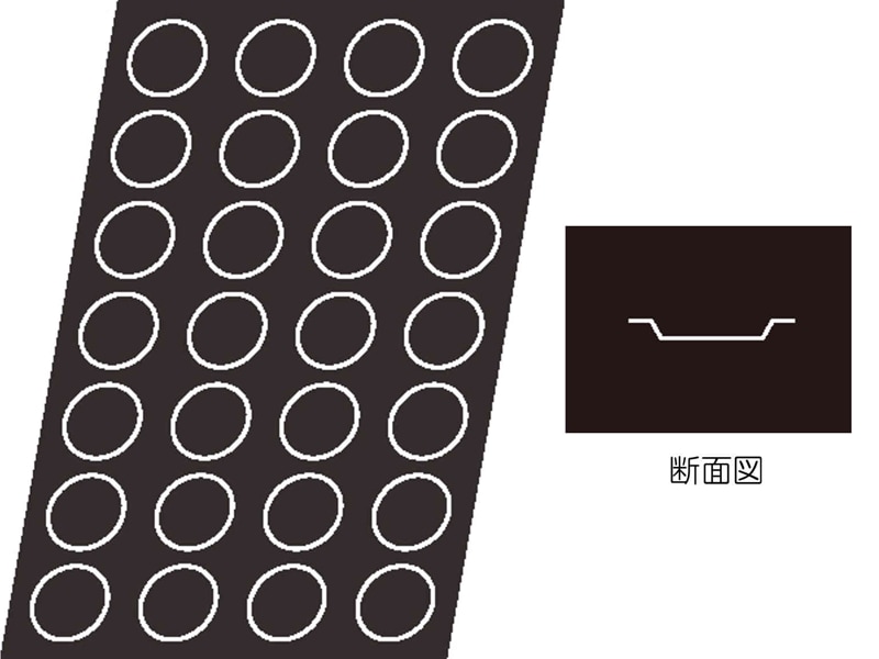 FP 0002 ロンド（円） Ｆ