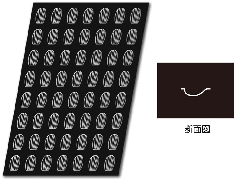 ドゥマール REF 1121 ミニマドレーヌ Ｆ