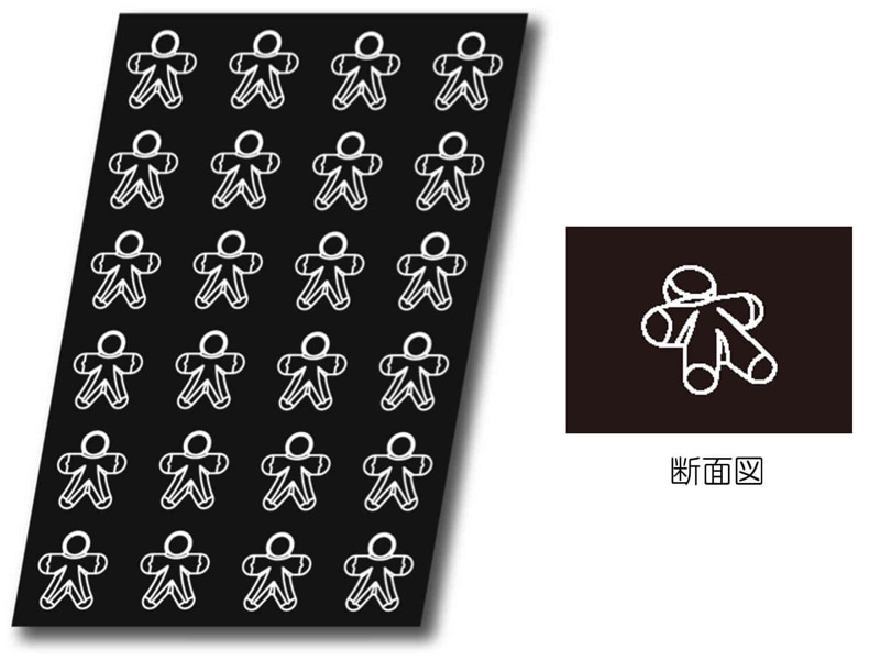 ドゥマール FP 1173 リトルマン Ｆ