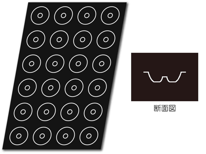 ドゥマール FP 1476 サヴァラン Ｆ